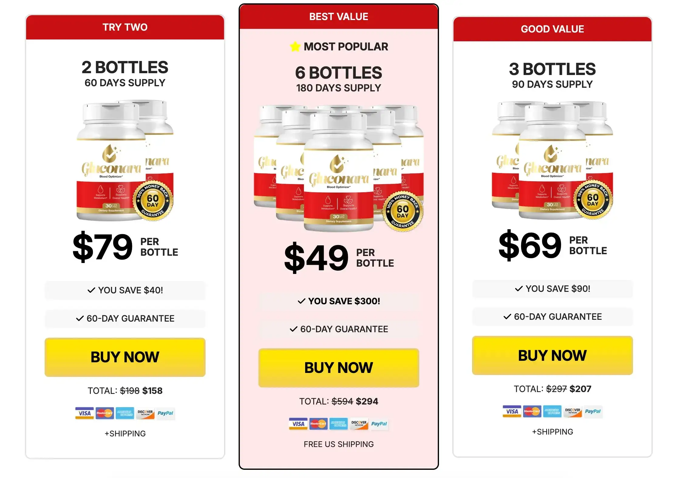 Gluconara Price Packages